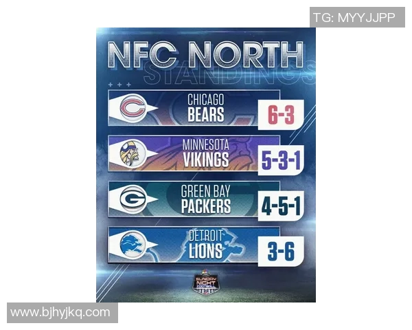 明尼苏达维京人与绿湾包装工精彩对决视频回顾与分析